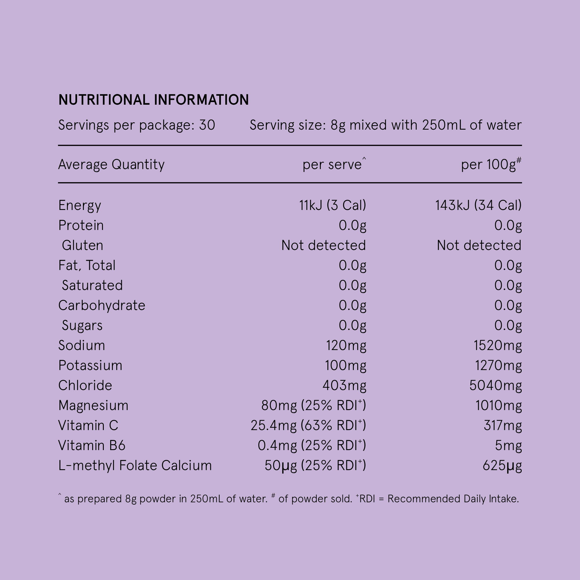 Hydramama® Grape