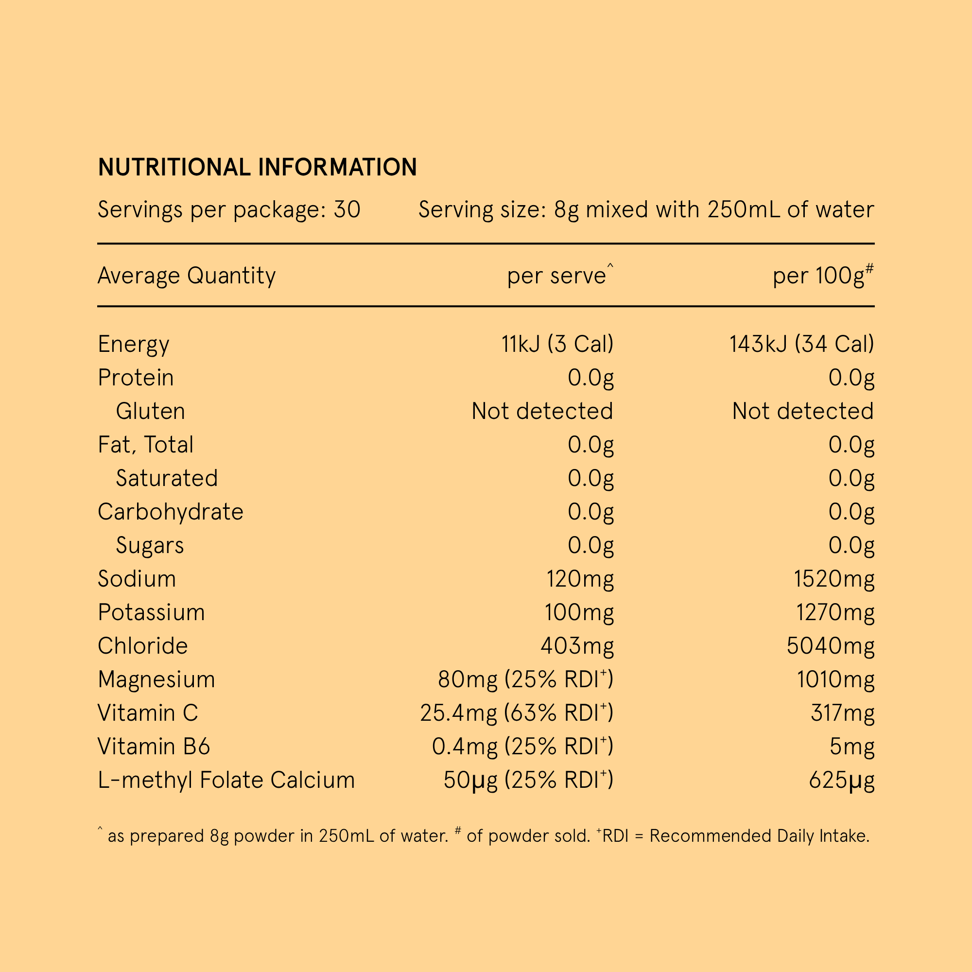 Hydramama® Passionfruit + Orange